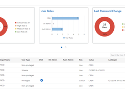 Oracle Data Safe Screenshot 1