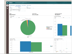 Oracle Financial Consolidation and Close Screenshot 1