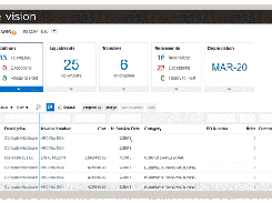 Oracle Fusion Cloud ERP Screenshot 1