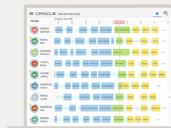 Oracle Field Service Screenshot 1