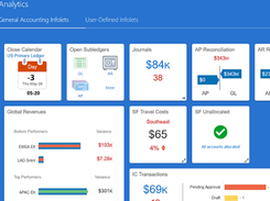 Oracle Fusion Cloud Financials Screenshot 1