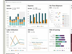 Oracle Fusion Data Intelligence Screenshot 1