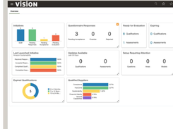 Oracle Fusion Cloud Procurement Screenshot 1