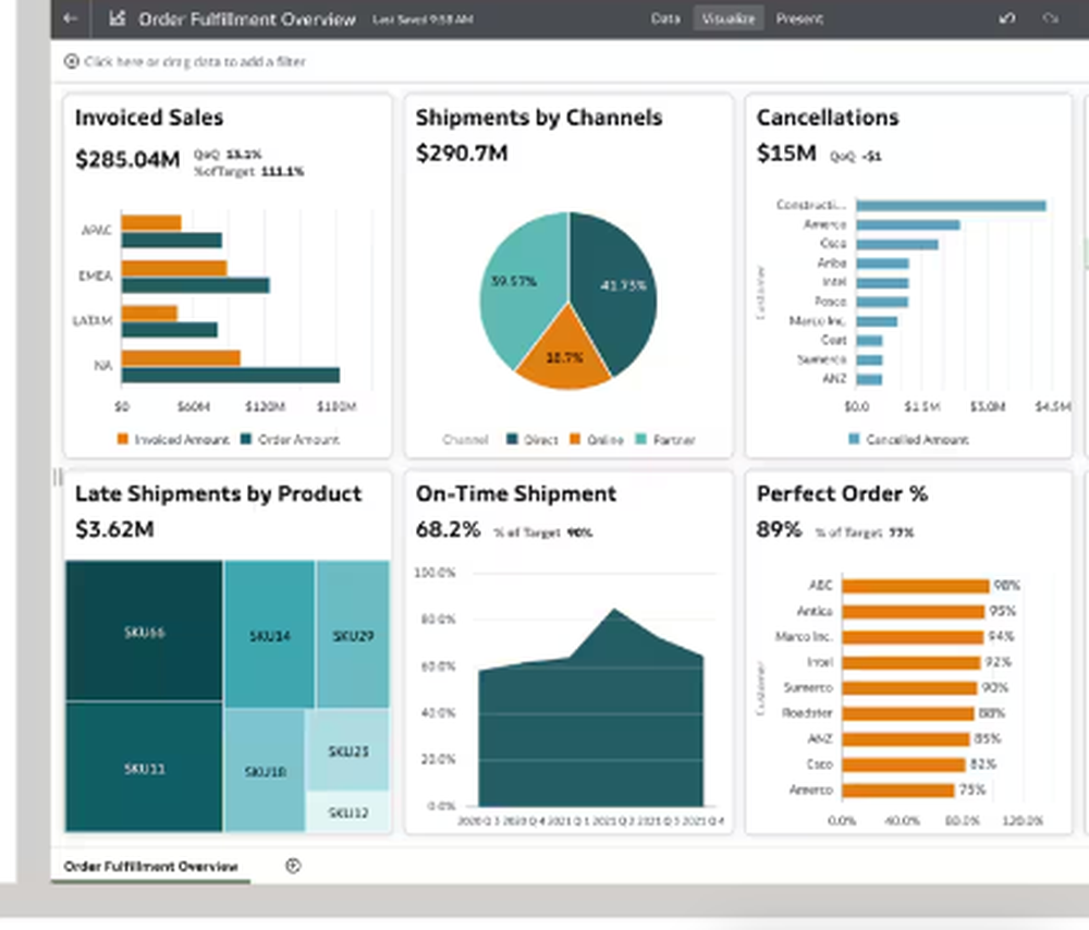 Oracle Fusion SCM Analytics Screenshot 1