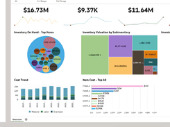 Oracle Fusion SCM Analytics Screenshot 1