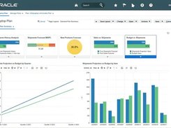 Oracle Fusion Cloud SCM Screenshot 1