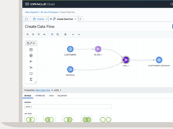 Oracle Integration Cloud Screenshot 1