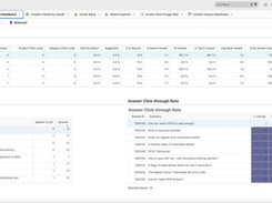 Oracle Knowledge Management Screenshot 2