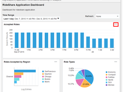 Oracle Log Analytics Cloud Service Screenshot 1