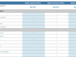 MySQL Screenshot 1