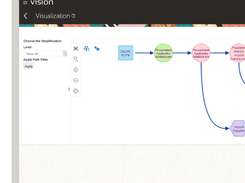 Oracle Risk Management and Compliance Screenshot 1