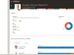 Oracle Risk Management and Compliance Screenshot 1