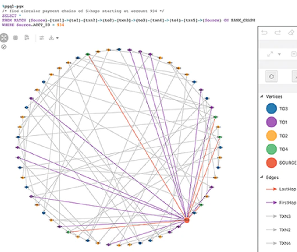 Oracle Spatial and Graph Screenshot 1