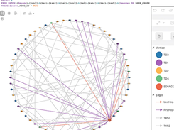 Oracle Spatial and Graph Screenshot 1