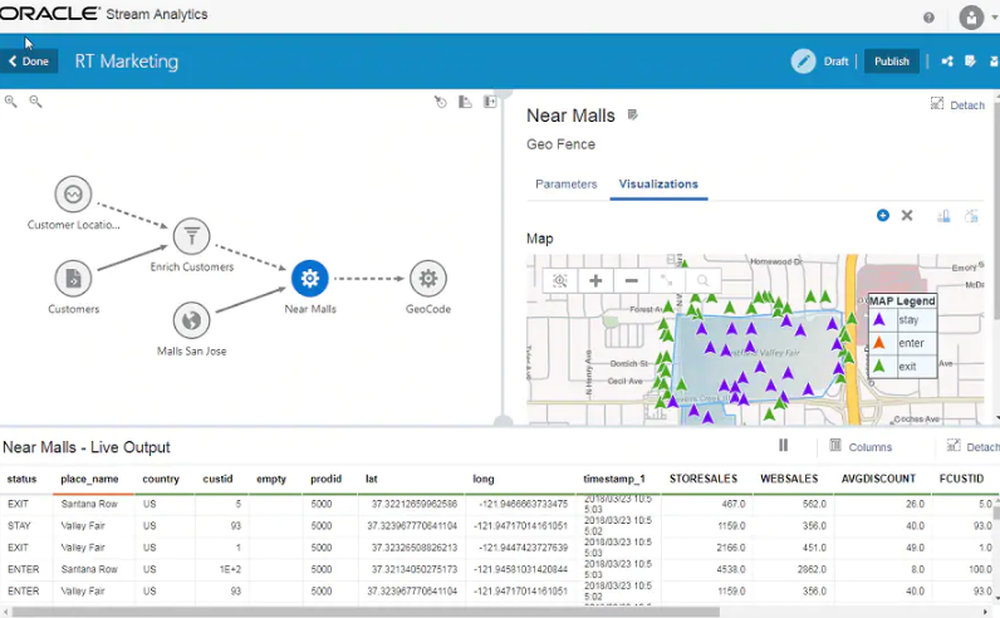 Oracle Stream Analytics Screenshot 1