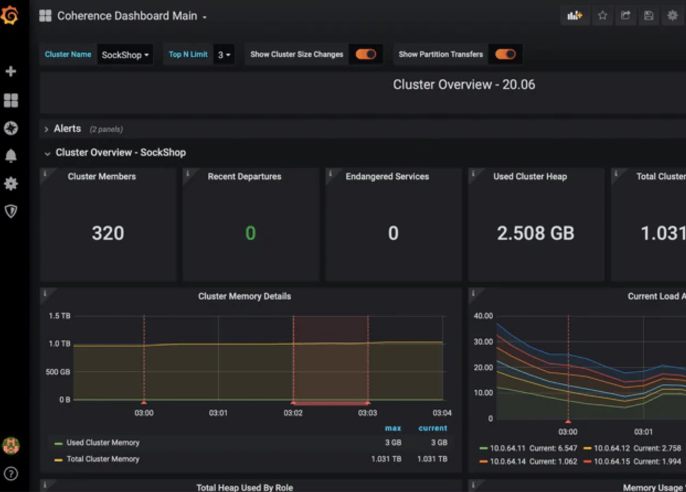 Oracle WebLogic Server Screenshot 1