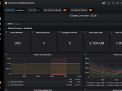 Oracle WebLogic Server Screenshot 1