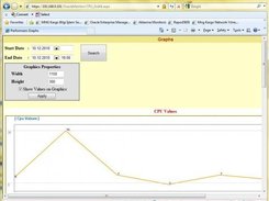 Oracle Monitor Screenshot 4