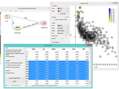 Orange Data Mining Screenshot 1