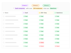 Orange Slice Screenshot 1