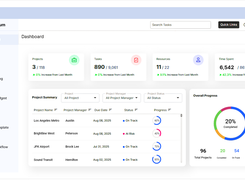 Dashboard overview