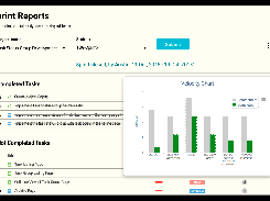 Sprint Report