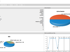 DB Monitor