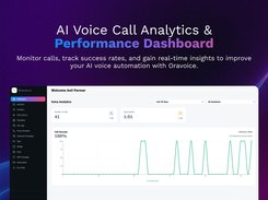 Oravoice Screenshot 6