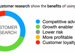 Orax SDI Screenshot 1