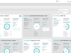 Projects Dashboard