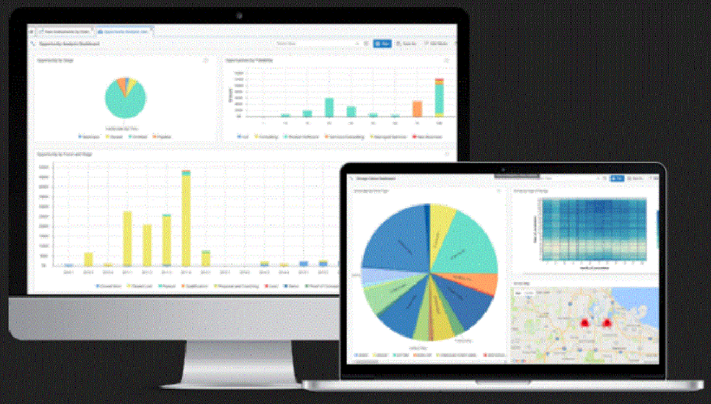 ORBIT.Analytics-DataDashboard