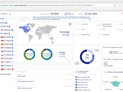 Control and follow-up IP procedures