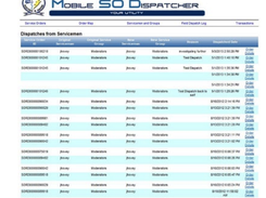 Orbit Intrusion Detection System Screenshot 1