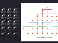 Orbit Org Screenshot 1