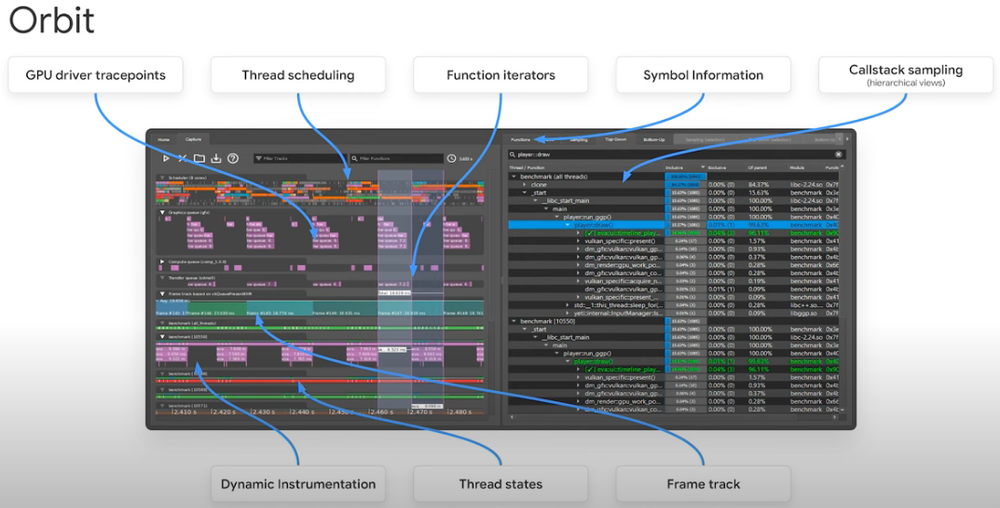 Orbit Profiler Screenshot 1