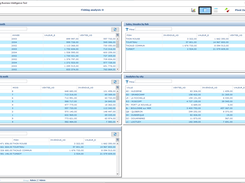 Orbit Screenshot 5