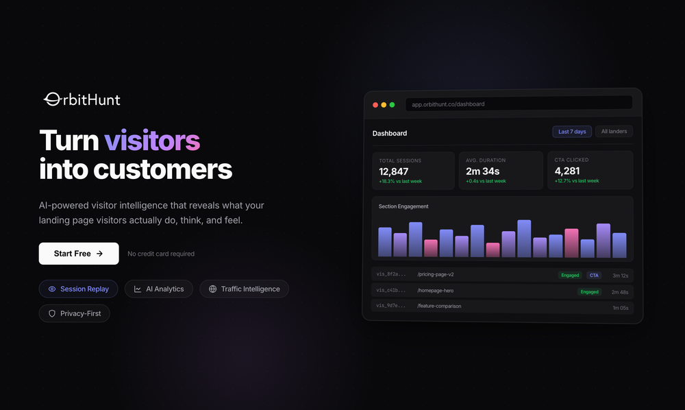 Turn visitors into customers