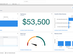 Referral Analysis