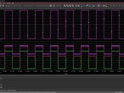 Transient analysis of a Zener Regulator circuit in PSpice