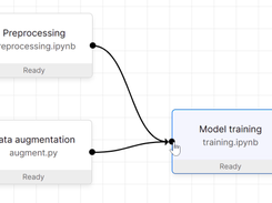 Orchest Screenshot 2