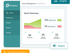 M365 Guest User Management