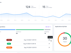 Orchid Security Screenshot 1