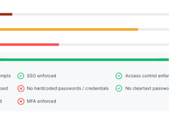 Orchid Security Screenshot 1