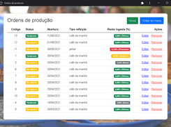 Ordens de produção