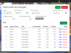 Editando ordem de produção