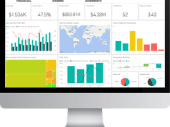 OrderDynamics-PowerfulAnalytics