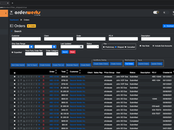 Orders Overview View