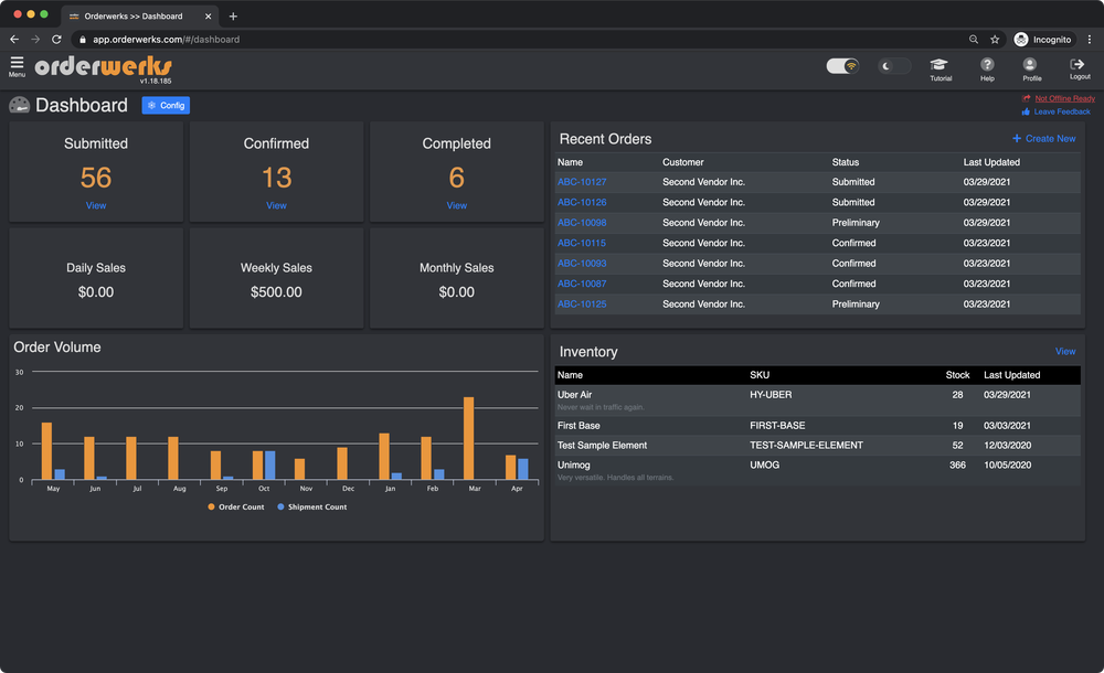 Dashboard View