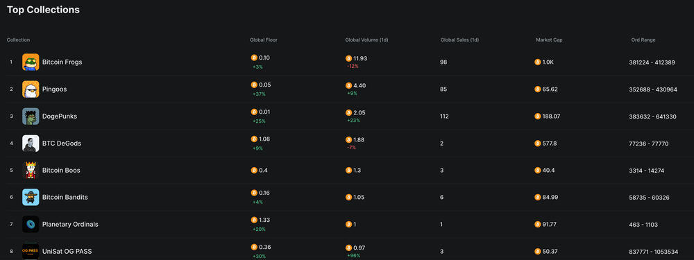 Satflow Screenshot 1