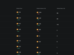 Ordinals Market Screenshot 1